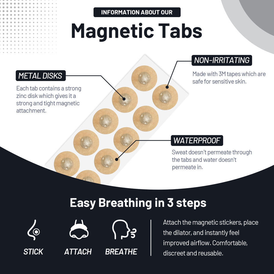 Premium Magnetic Sleep Breather™