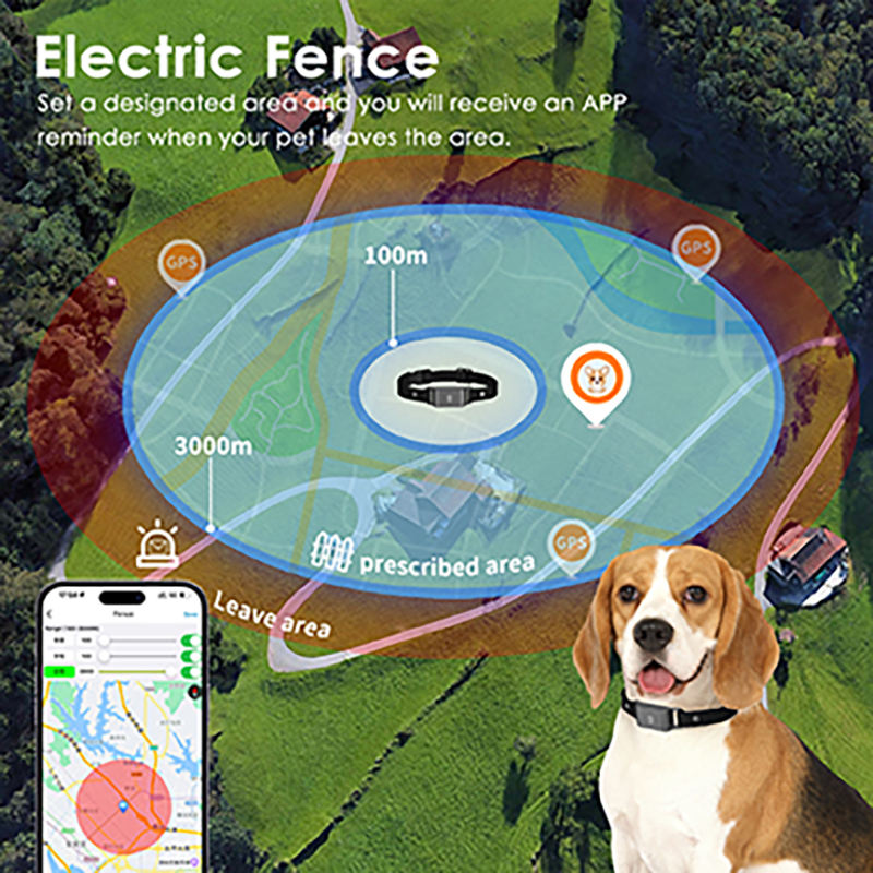 Pet Guardian GPS Tracker™