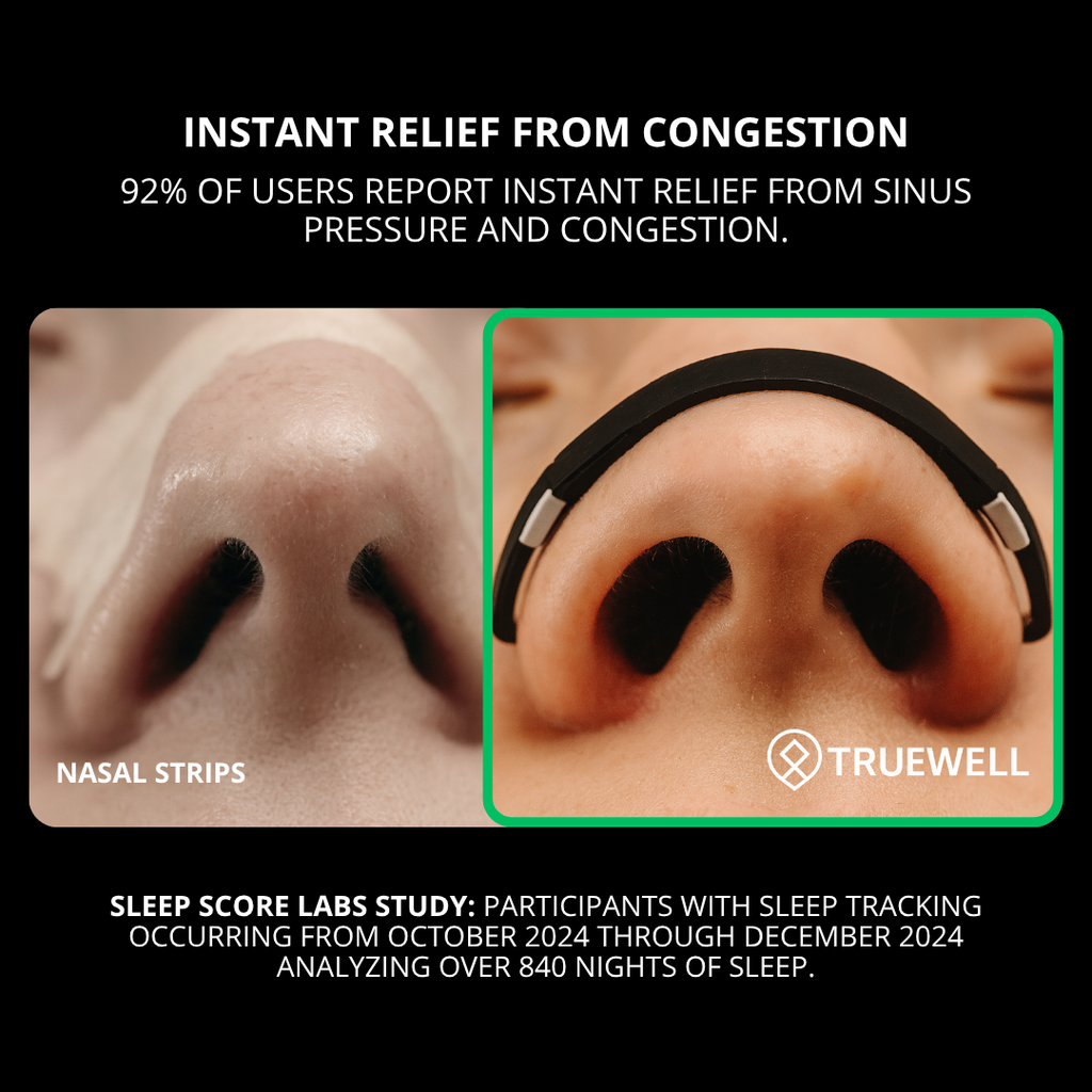 Magnetic TrueWell Bands | 15 uses