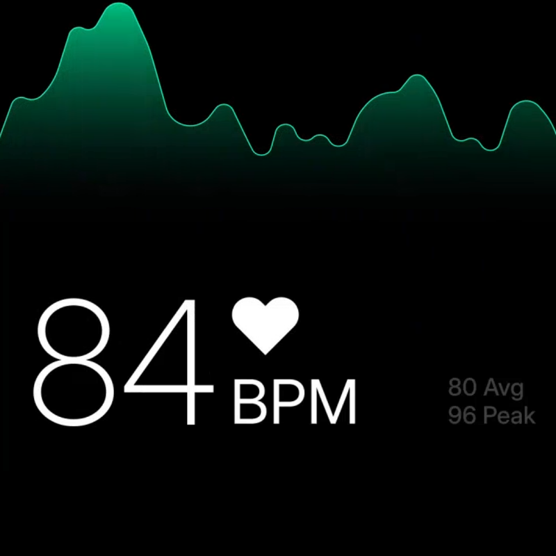 Promotes Steady Heart Rate