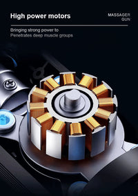 Rejuvenating Deep Tissue Massage Gun™
